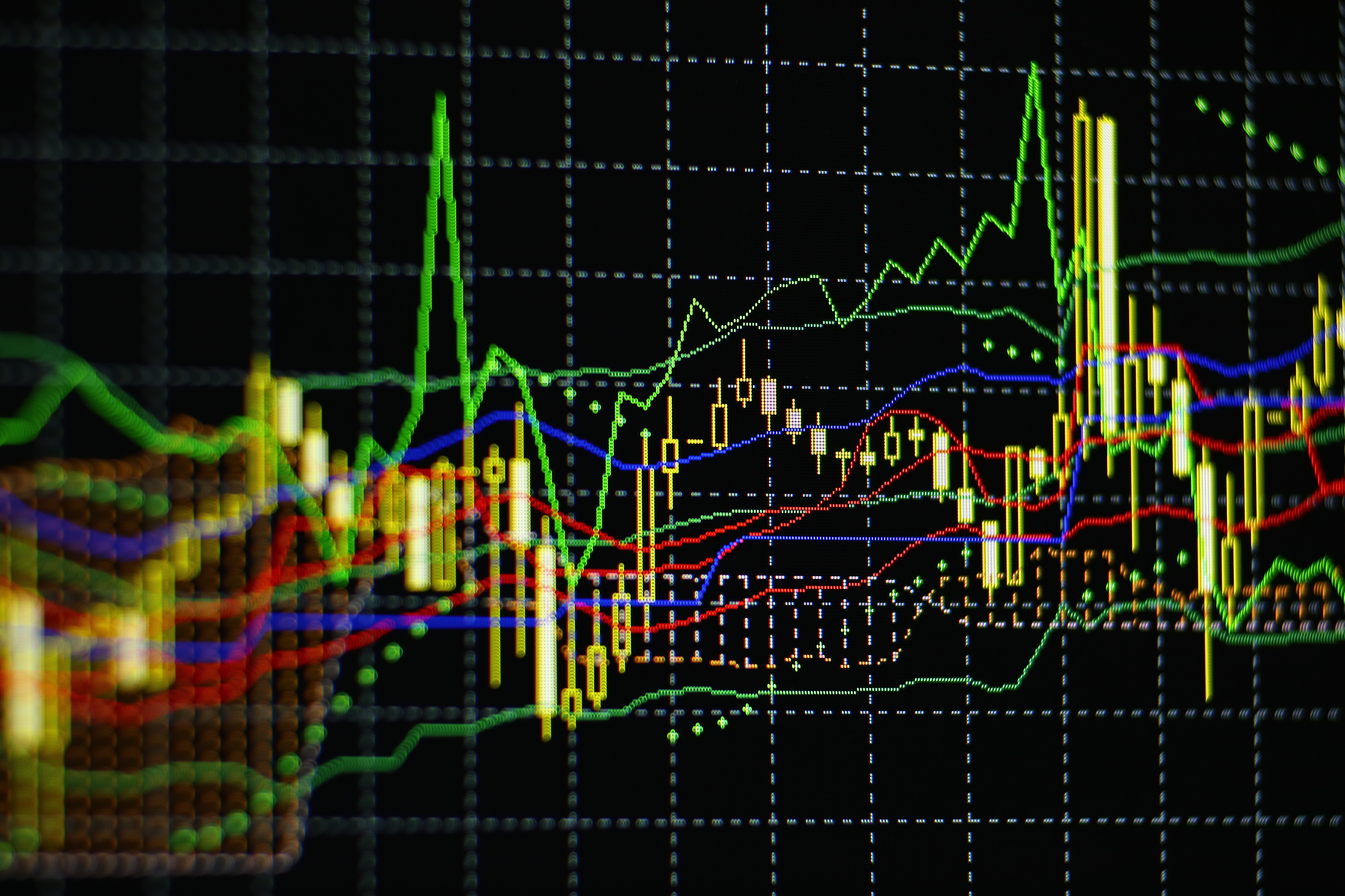 Using Technical Analysis for Day Trading Stocks